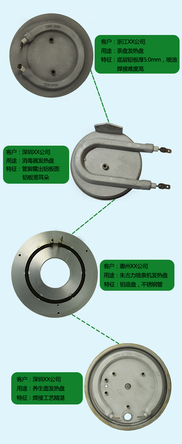 电热盘、发热盘与模具和机器人哪个好