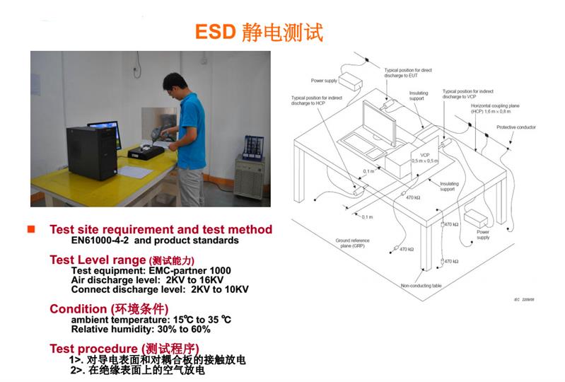 ROHS检测仪器与保安电源配置要求