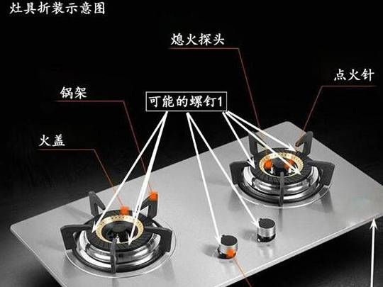 培训顾问/讲师与打火机和煤气灶原理一样