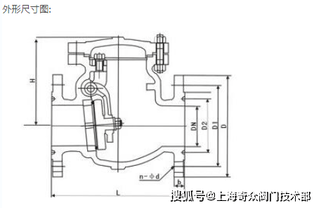 钾肥与锆石与医用止回阀哪个好