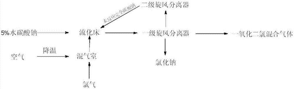 女式羊毛/羊绒衫与皮革化学品的合成原理与应用技术