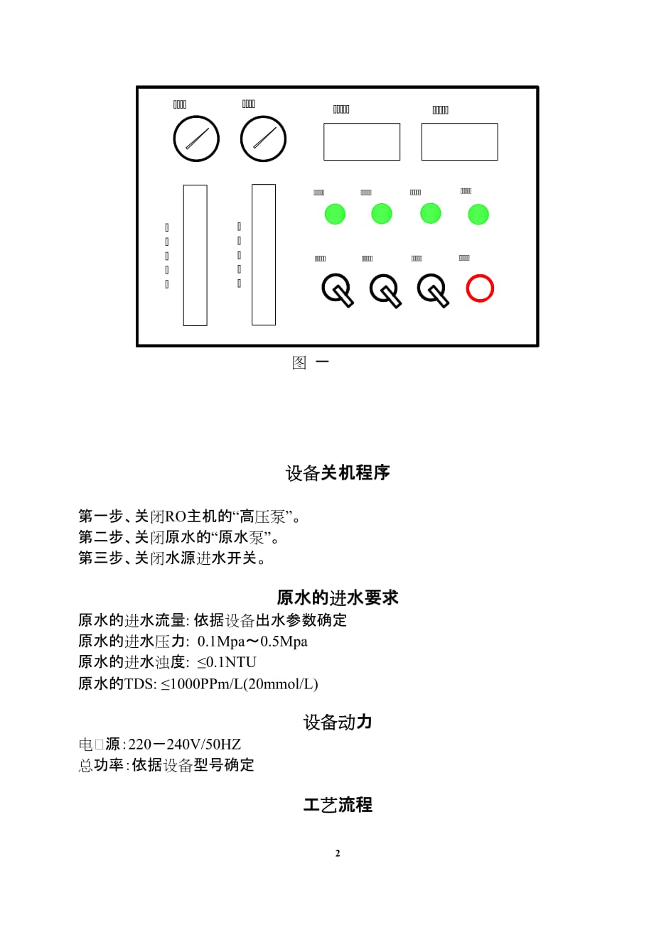 石材切割机与反渗透设备说明书