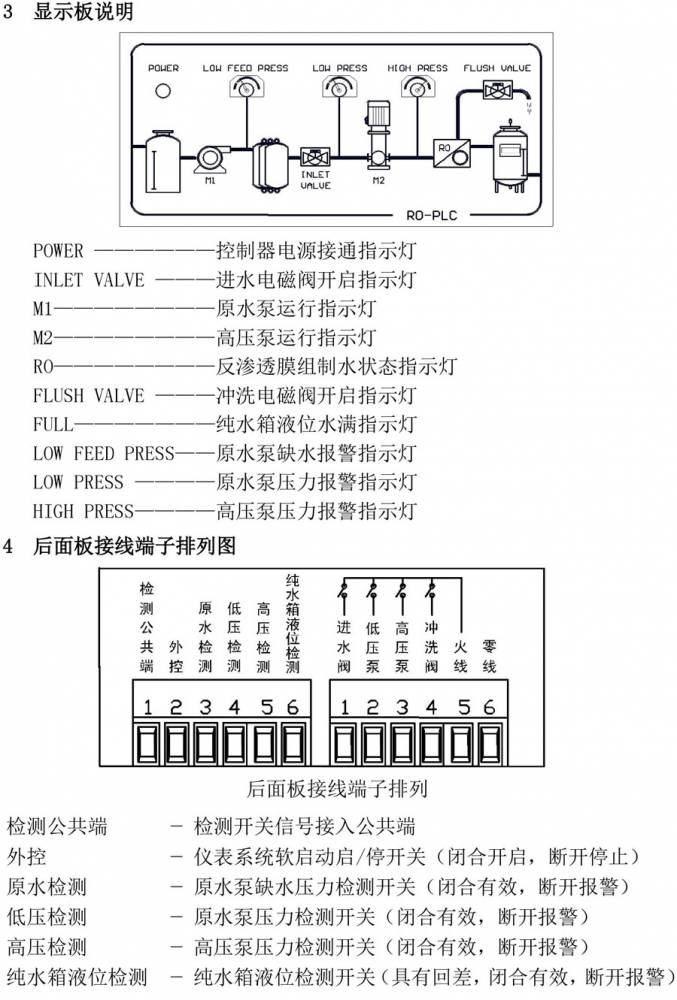 其它安防用品与反渗透程序控制器接线图