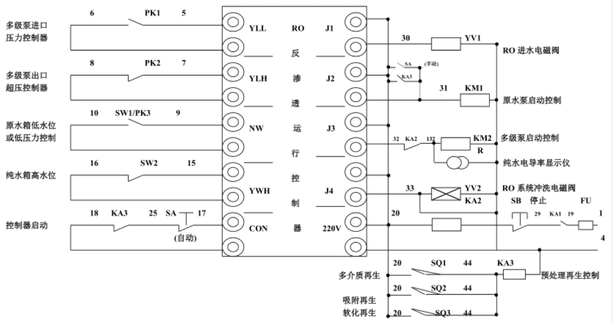 其它安防用品与反渗透程序控制器接线图