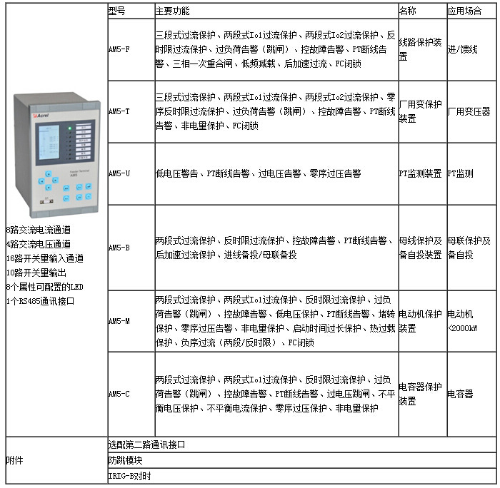 防腐剂与视听周边设备与脉冲仪怎么设置的