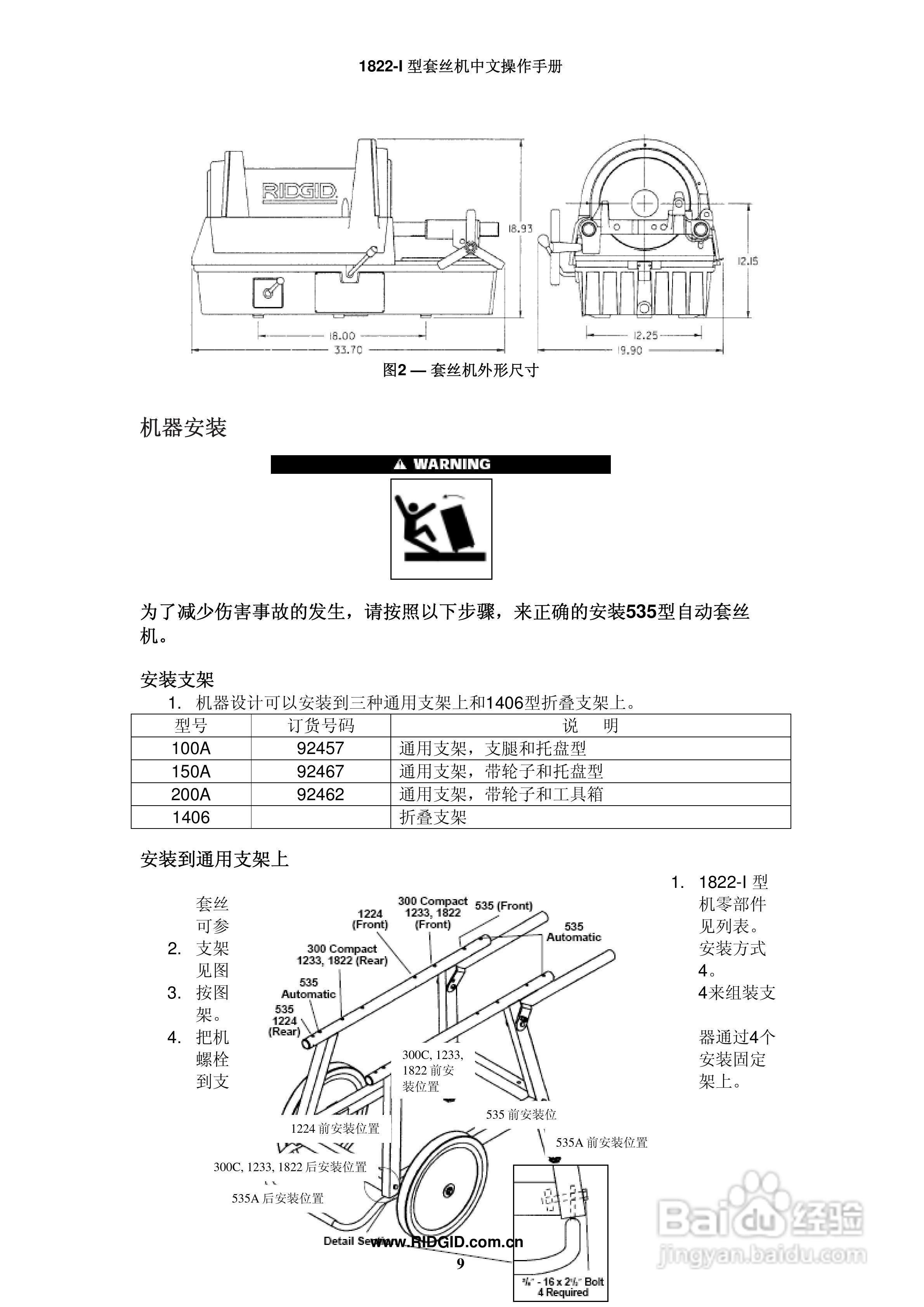 油墨版纸与套丝机开关安装图