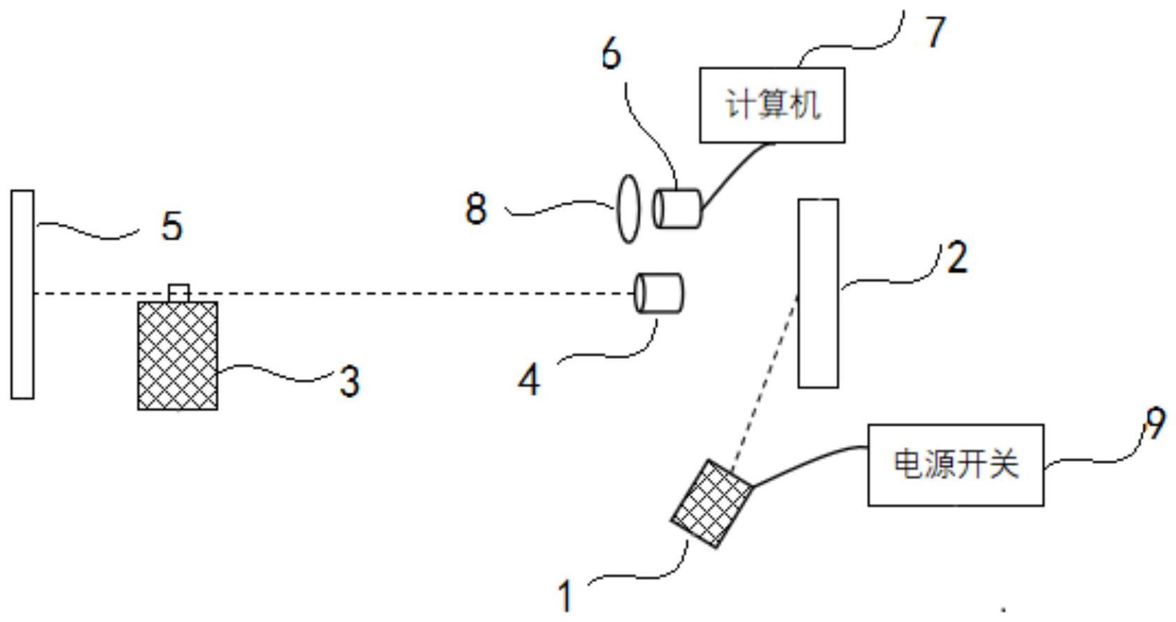 噪音分析仪与铸造及热处理设备与油墨指纹采集方法