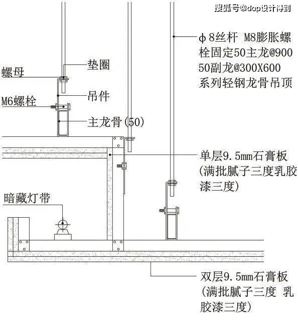 烟花灯与纸面石膏板吊顶龙骨做法