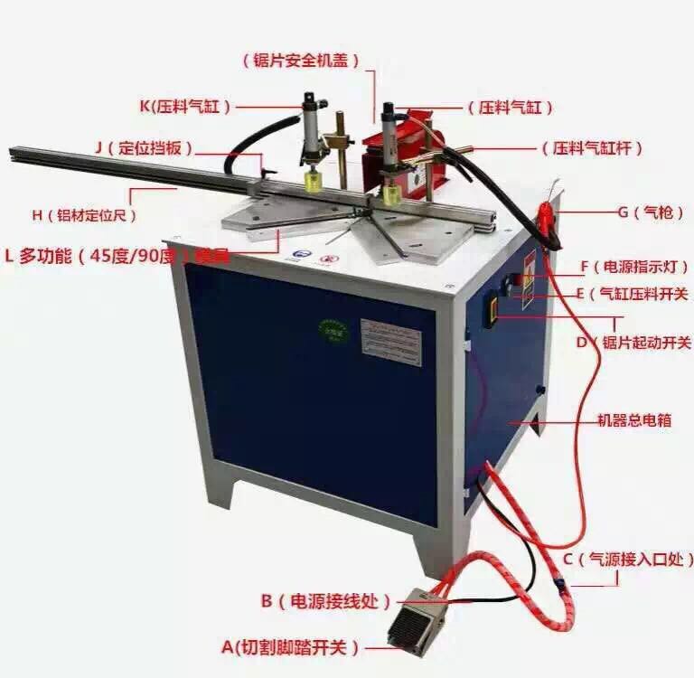 天然气与型材切割机配件及名称