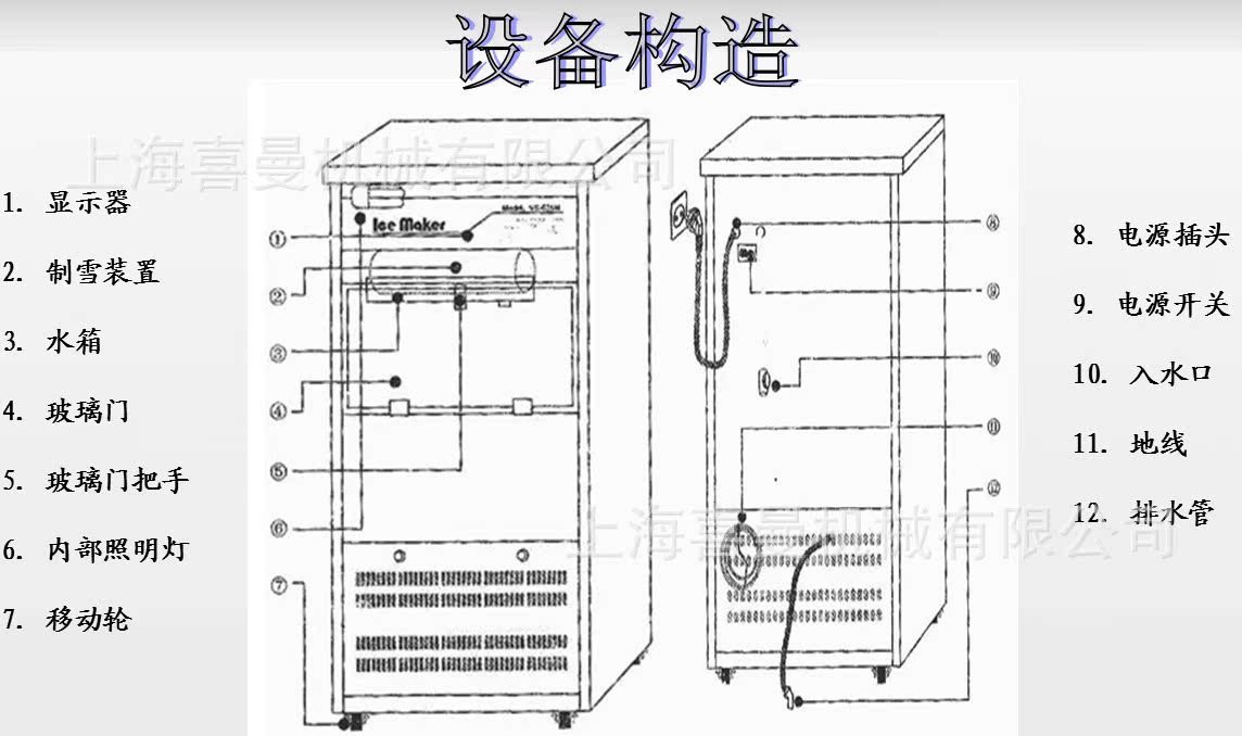 跳线机与制冰机门板安装方法