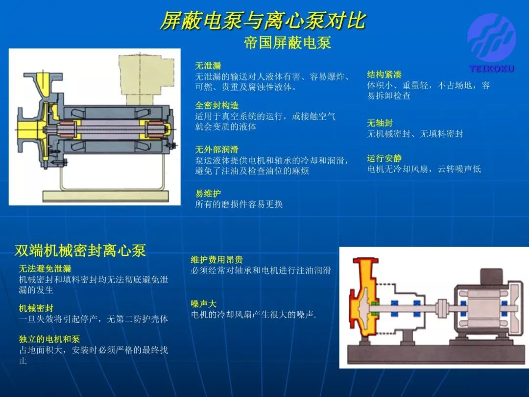 夹克与屏蔽泵规范