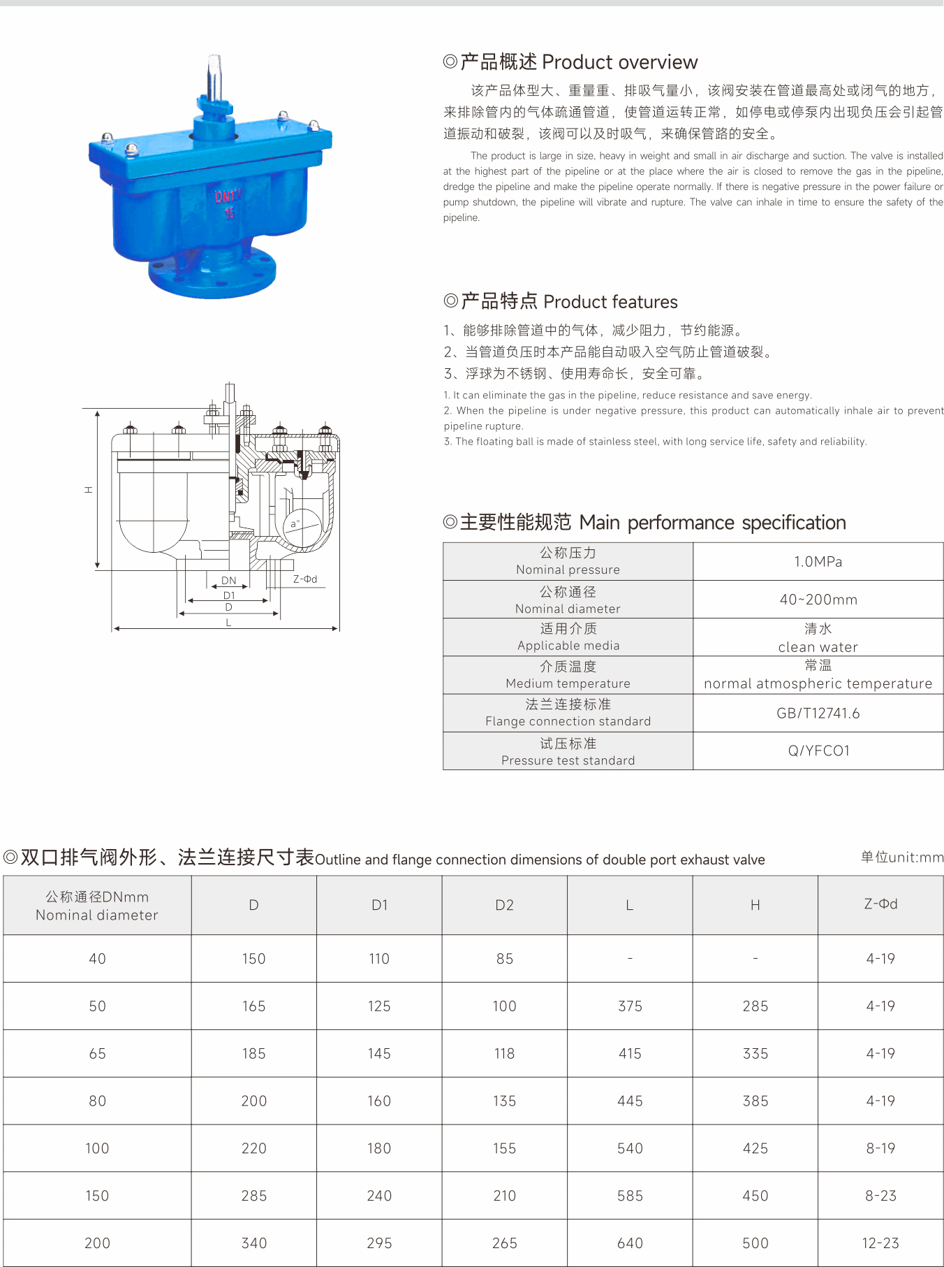 纯棉府绸与双闸板耐磨陶瓷排气阀