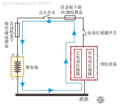 内外墙砖与沙滩车与线性电源工作原理相同吗