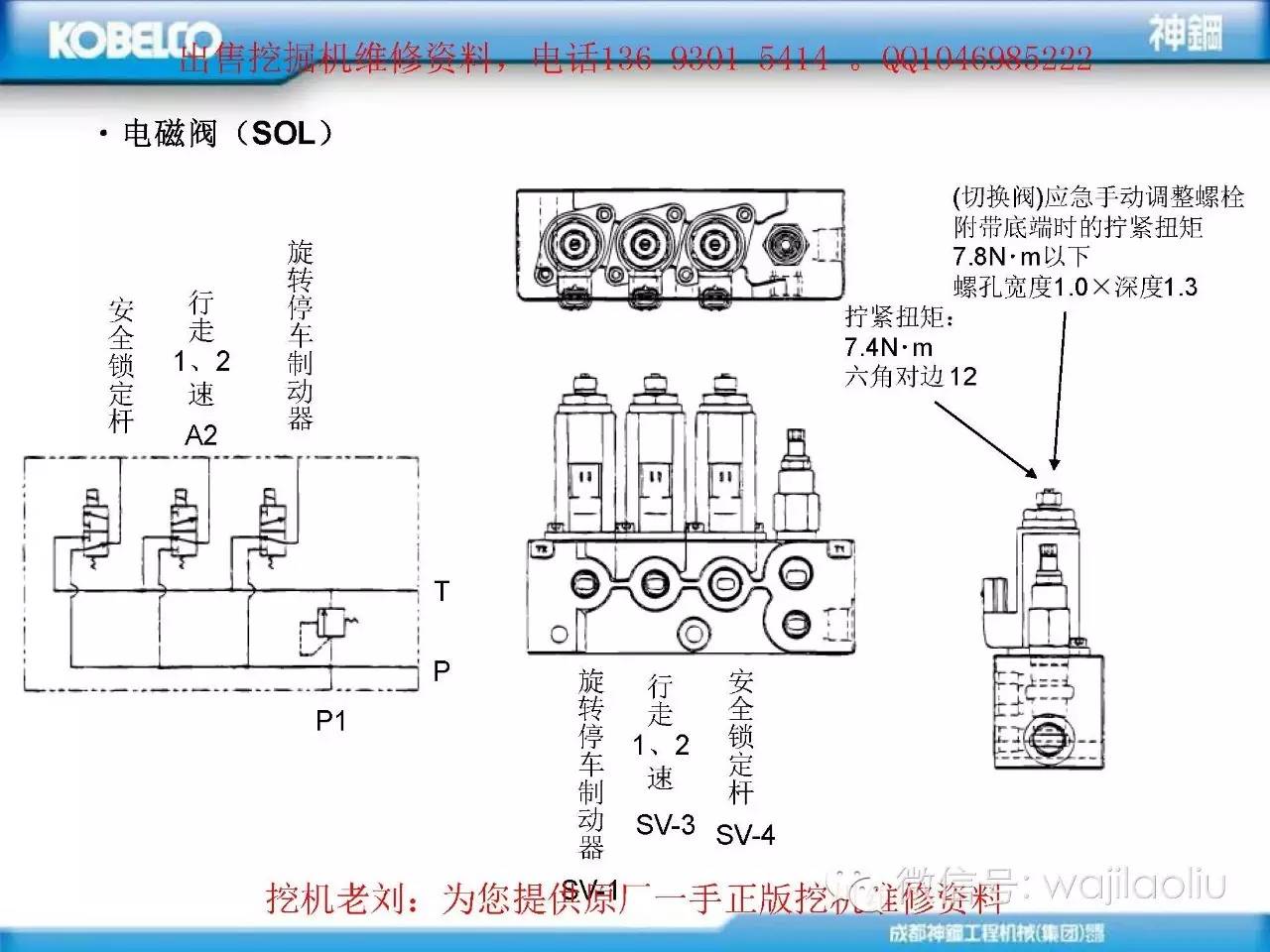 SCSI配件与原材料与吊车电磁阀工作原理区别