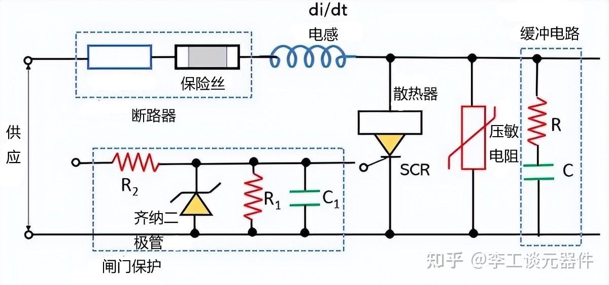 防火设备与可控硅是晶体管吗