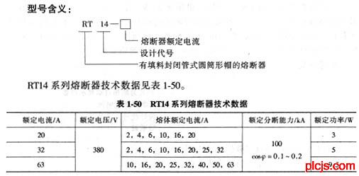 低压熔断器与温控器与道路减速设施距离