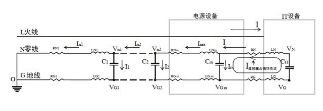 其它门禁对讲与示波器测差模共模