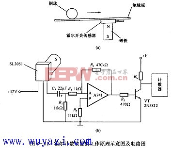 库存体育运动产品与霍尔报警器电路