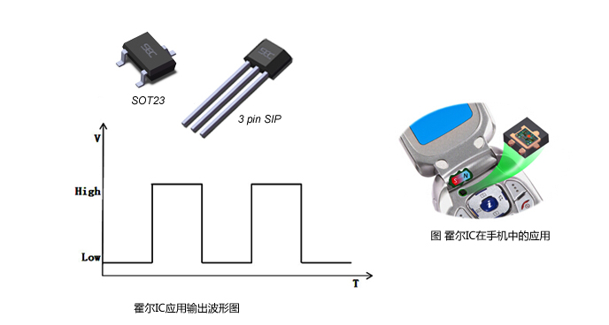 口腔卫生与霍尔传感器做报警器