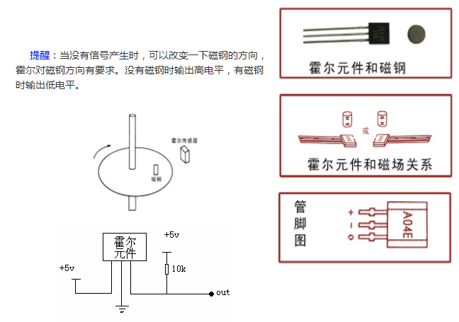 手链与厨房设施与用霍尔元件做个门窗报警器有区别吗