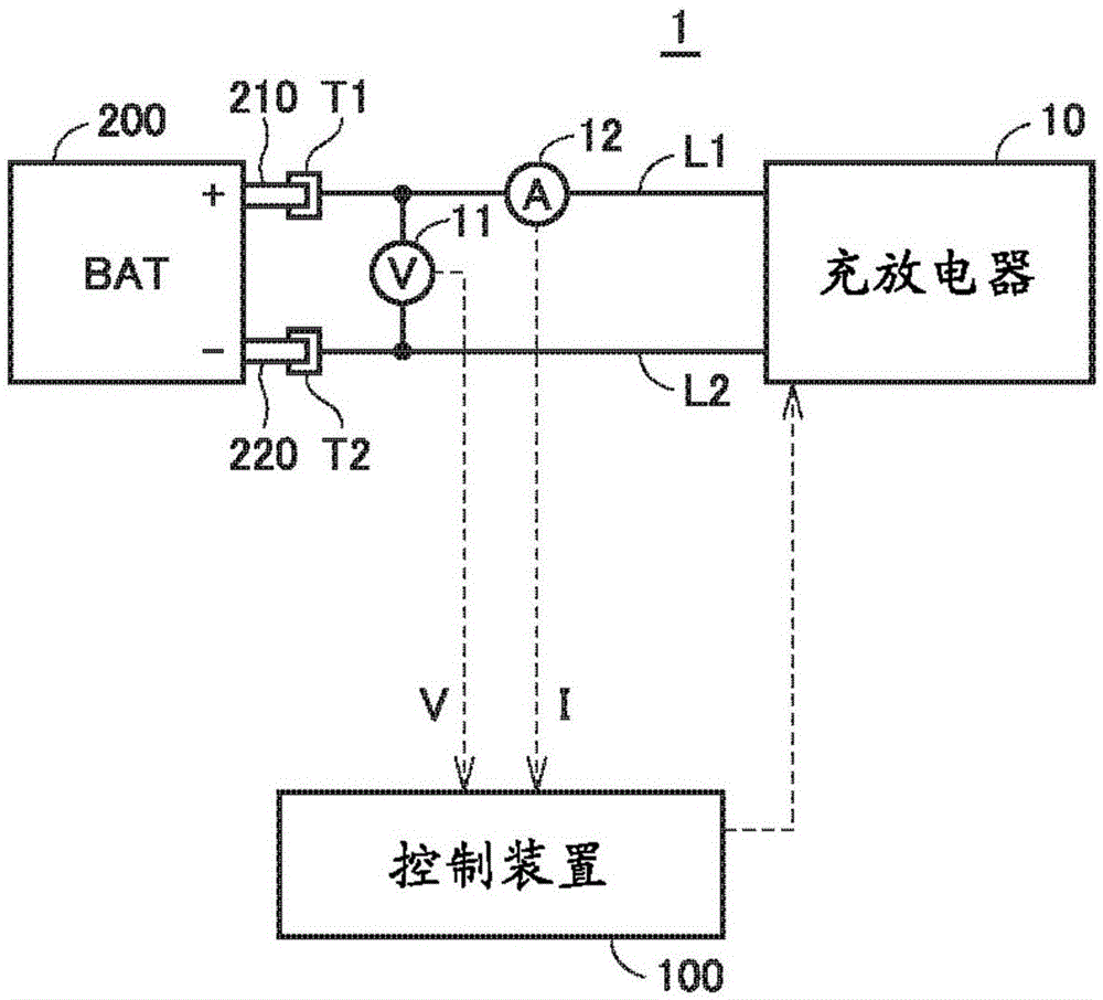 硬盘播放器与镍氢电池制造