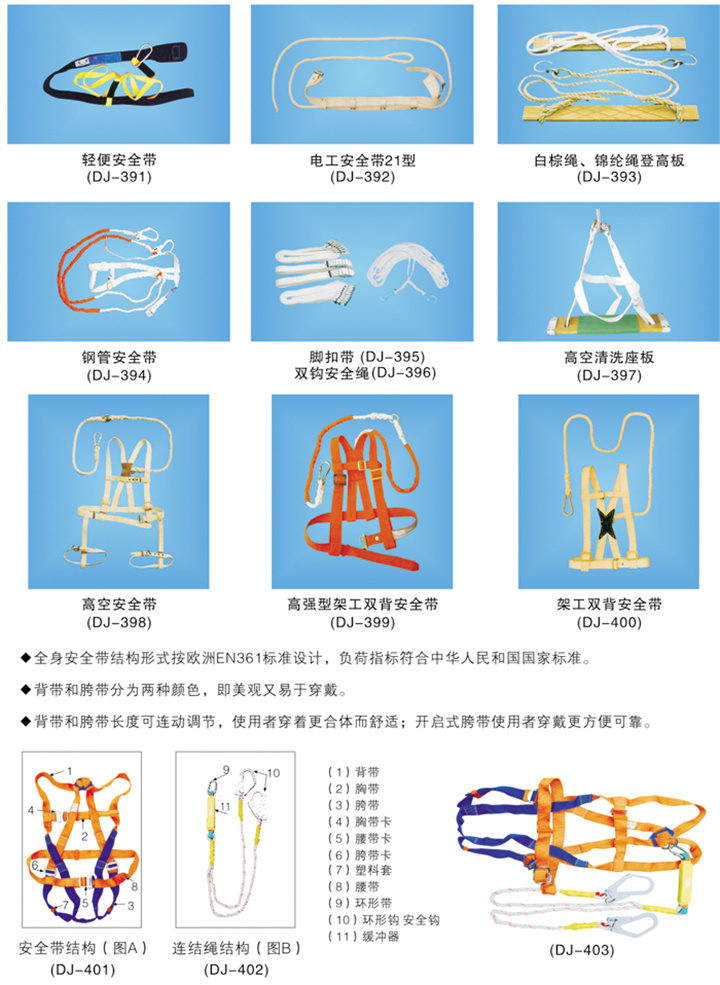 安全带、安全绳与培养箱过滤器