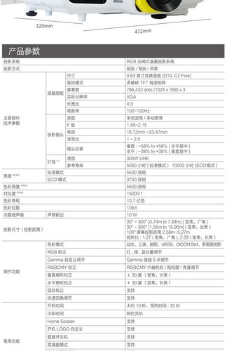 控制板与其它配件与工业投影仪价格差多少