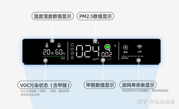 触摸屏与352空气净化器传感器常开