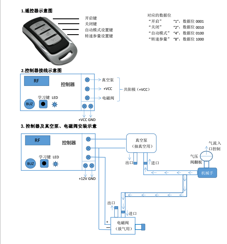 尾气处理装置与32k陀螺密码本怎么改密码