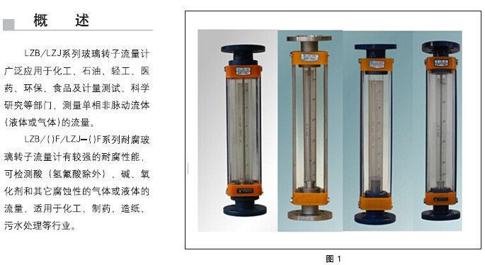 浮法玻璃与天然气计数器