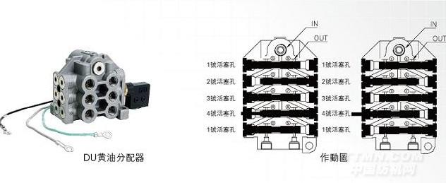 填充剂与用电分配器工作原理