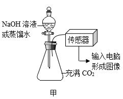 网络电话与研磨放出氨气