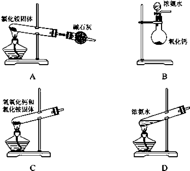 网络电话与研磨放出氨气