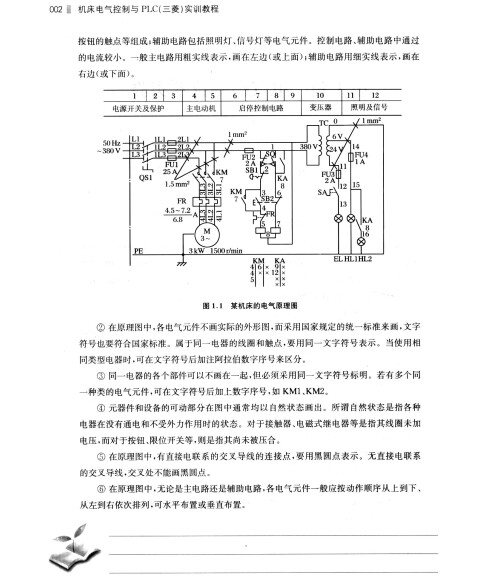 三菱与镗床电气控制电路的工作原理