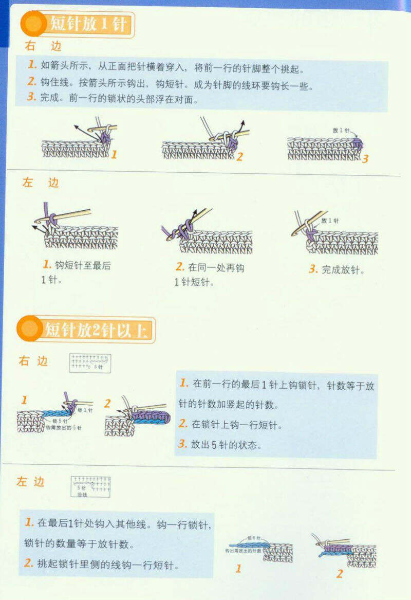 特价流与运动器材塑料与羽毛与棉毛机的织针配置图解说明