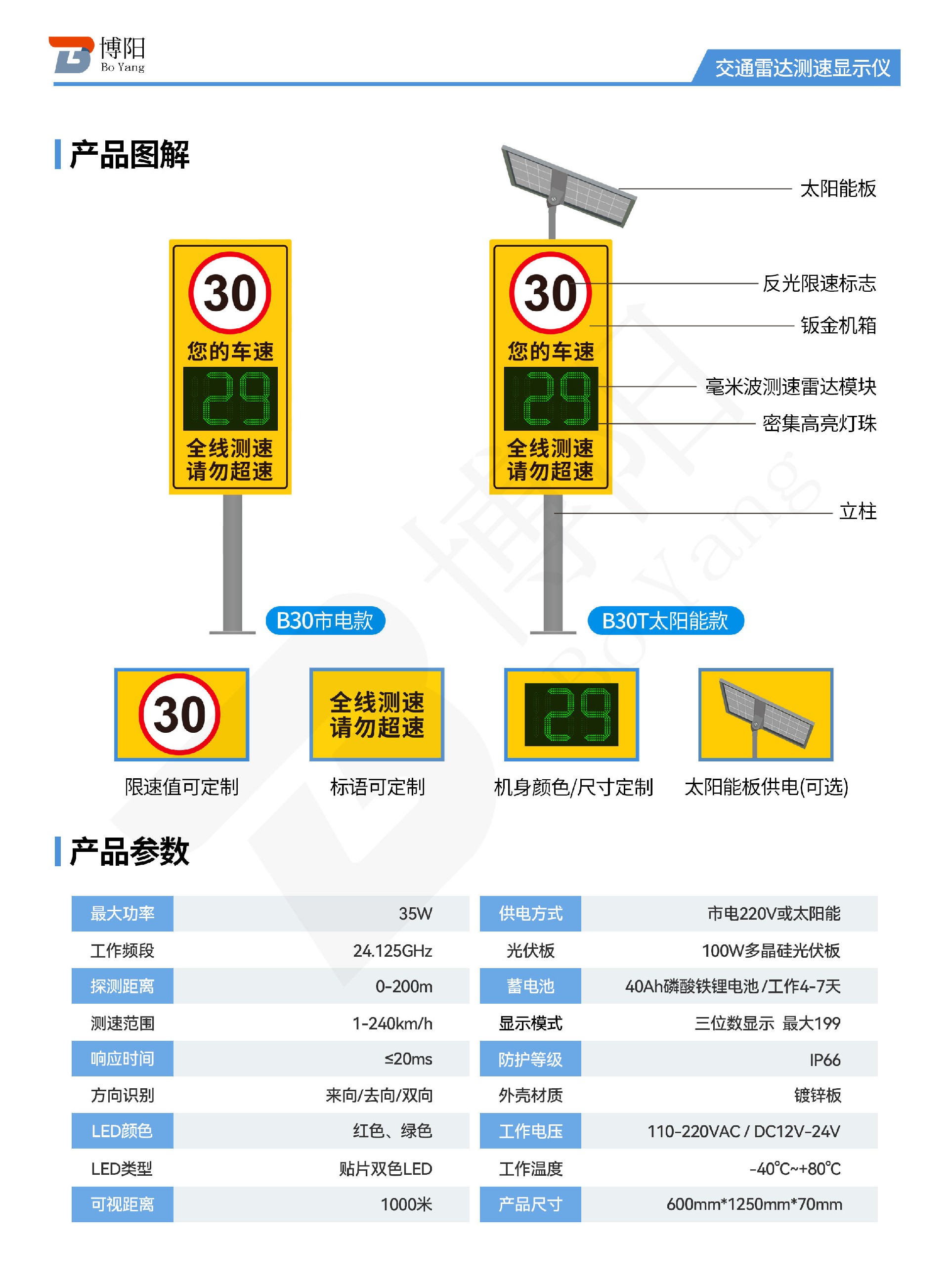 太阳能灯与速度测量仪在线