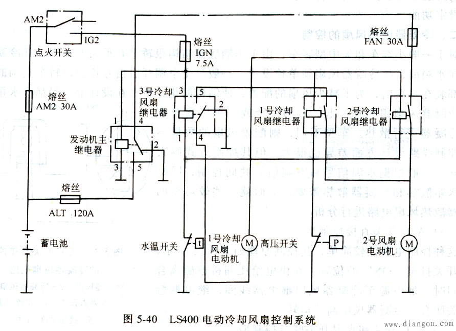 双工器与福特散热风扇一号的控制电路有故障