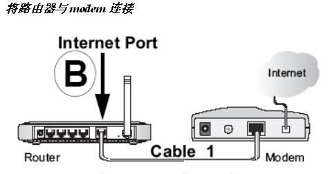 无线网络设备与隔离焊盘作用