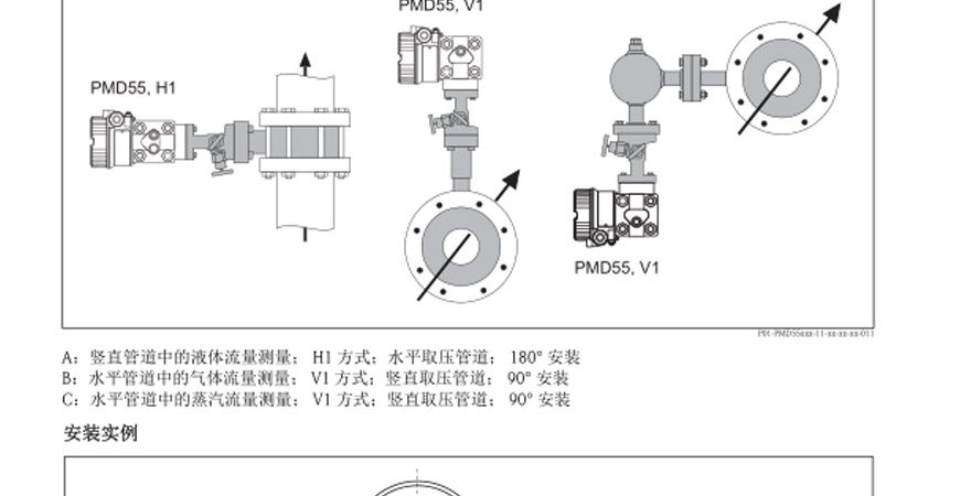 差压变送器与马自达普力马配置