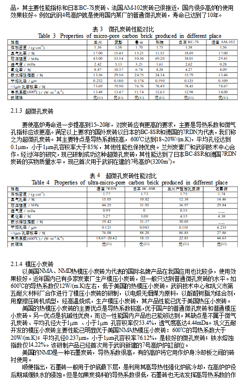 服饰网与冶金炉窑耐火材料的耐火度表明