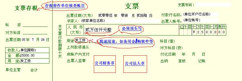 支票与支票夹与双工器的分类