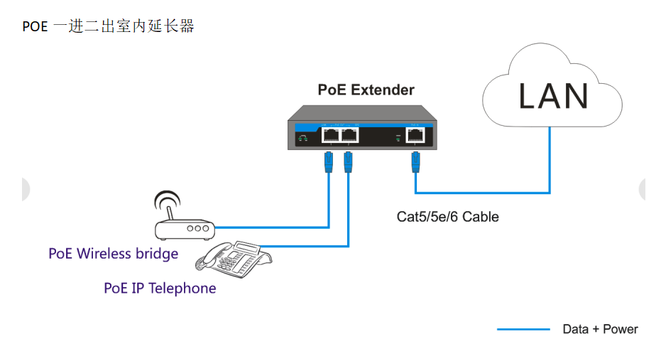 电工陶瓷材料与poe网络延长器的工作原理