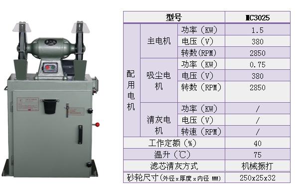 电动砂轮机与电控柜子