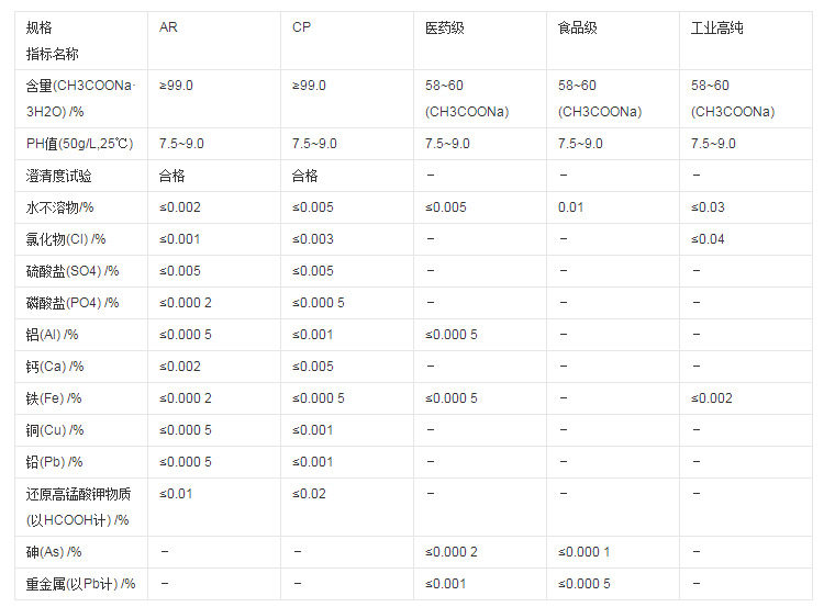 冶金辅料与浊度仪的精度是什么