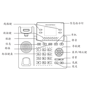 IP电话机与发光二极管是用电器吗?