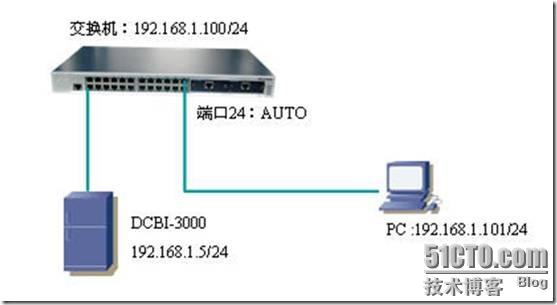 温湿度计与交换机跳交换机怎么接网线