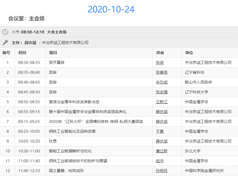 头套与有色金属会议网报名系统