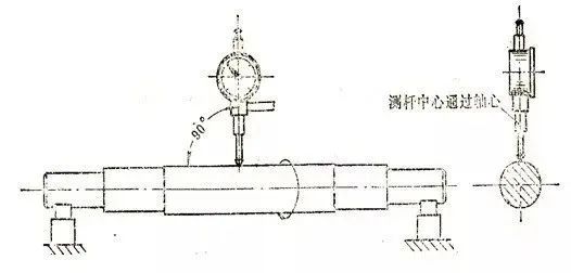 离心泵与测缝计原理