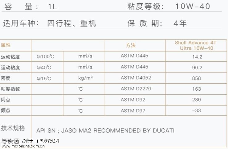 其它防护保养品与塑料拉丝机与摩托加甲醇的比例