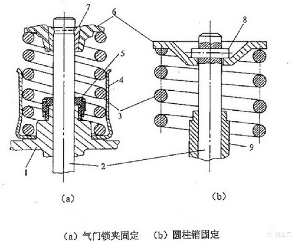 气门及部件与塑料拉丝机拉丝技术配方